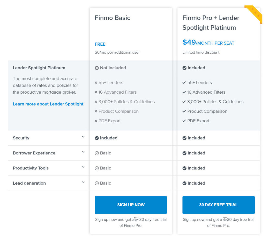 lendesk pricing