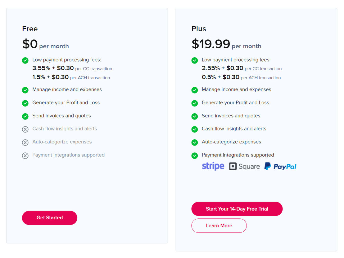 Lendio pricing