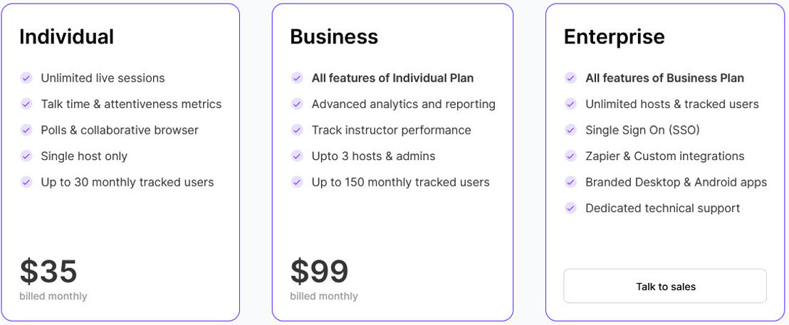 Lens pricing