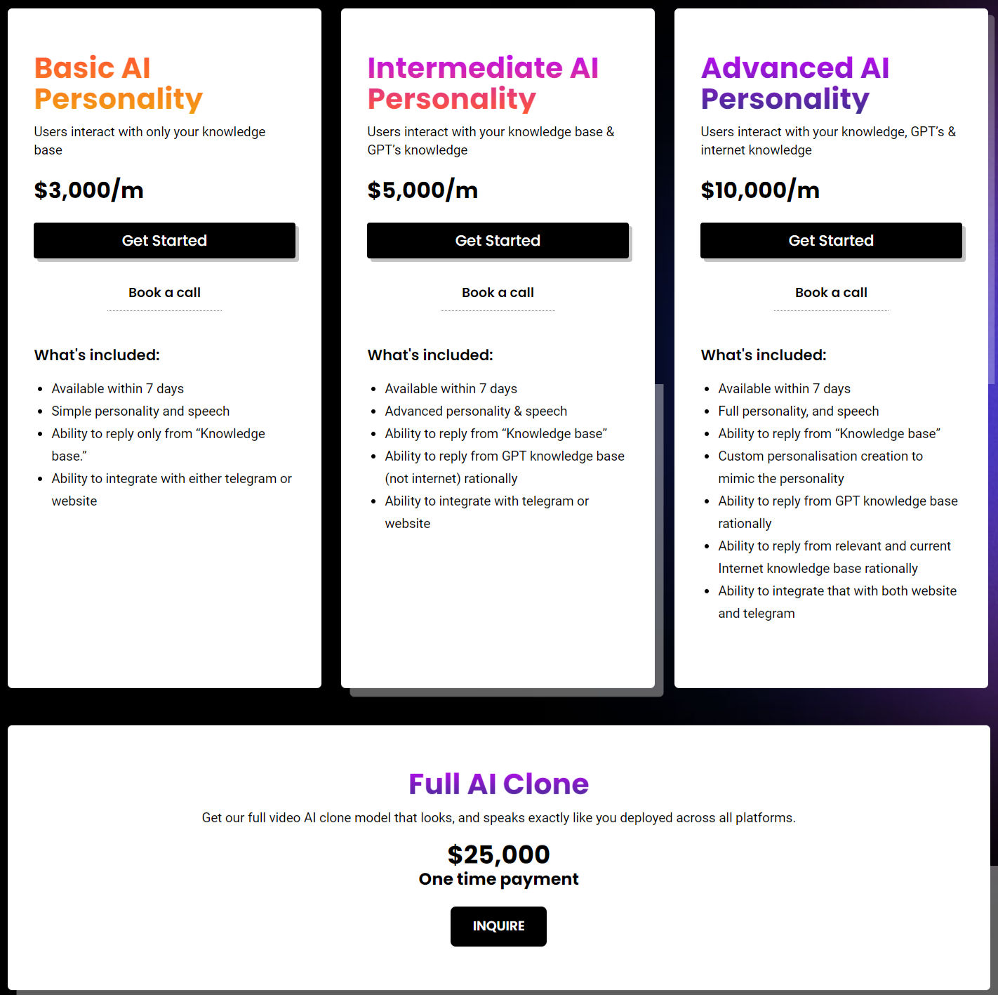 Leonardo Labs pricing