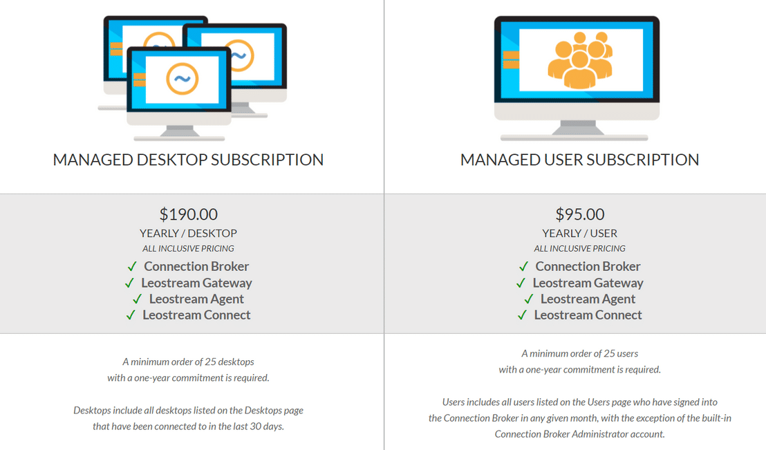 Leostream pricing