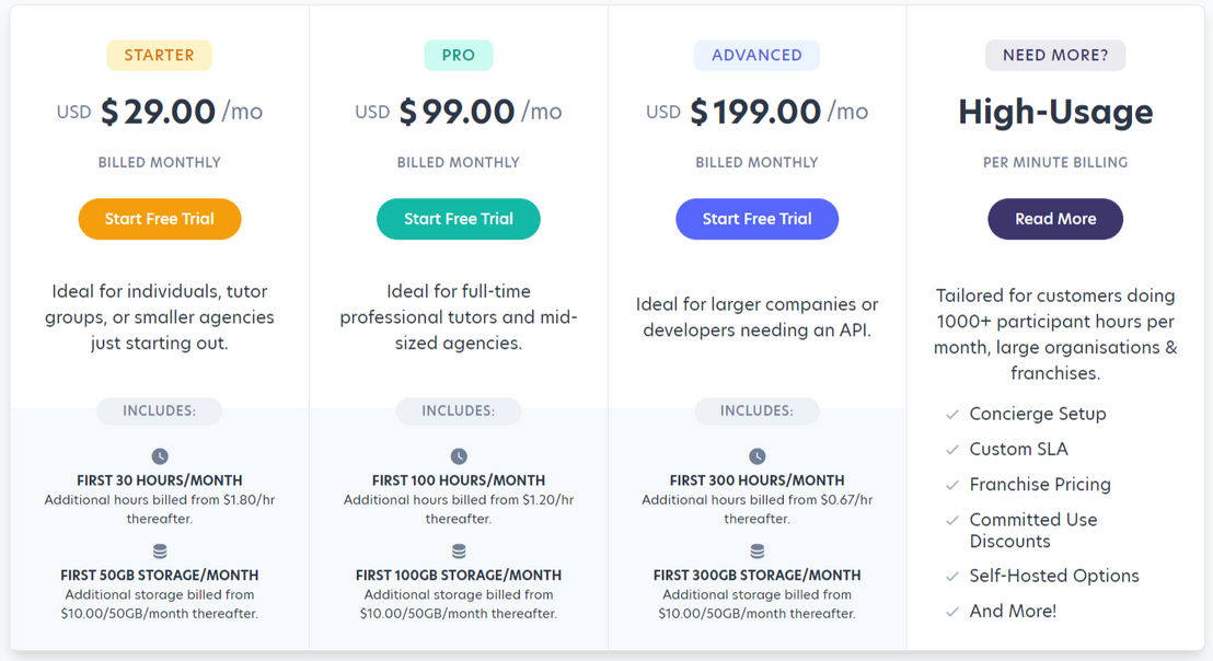 lessonspace pricing