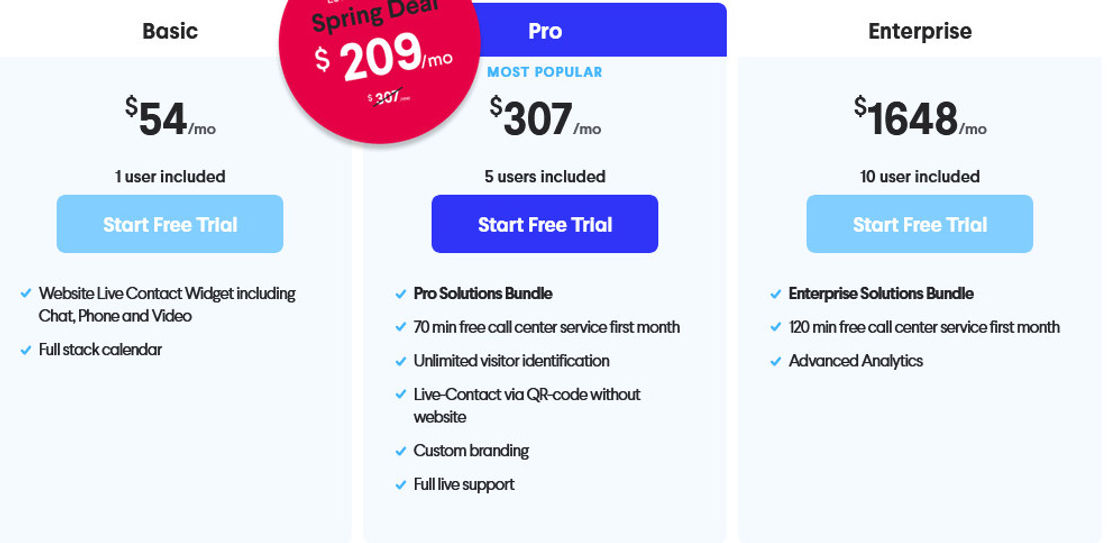 Let's Connect pricing