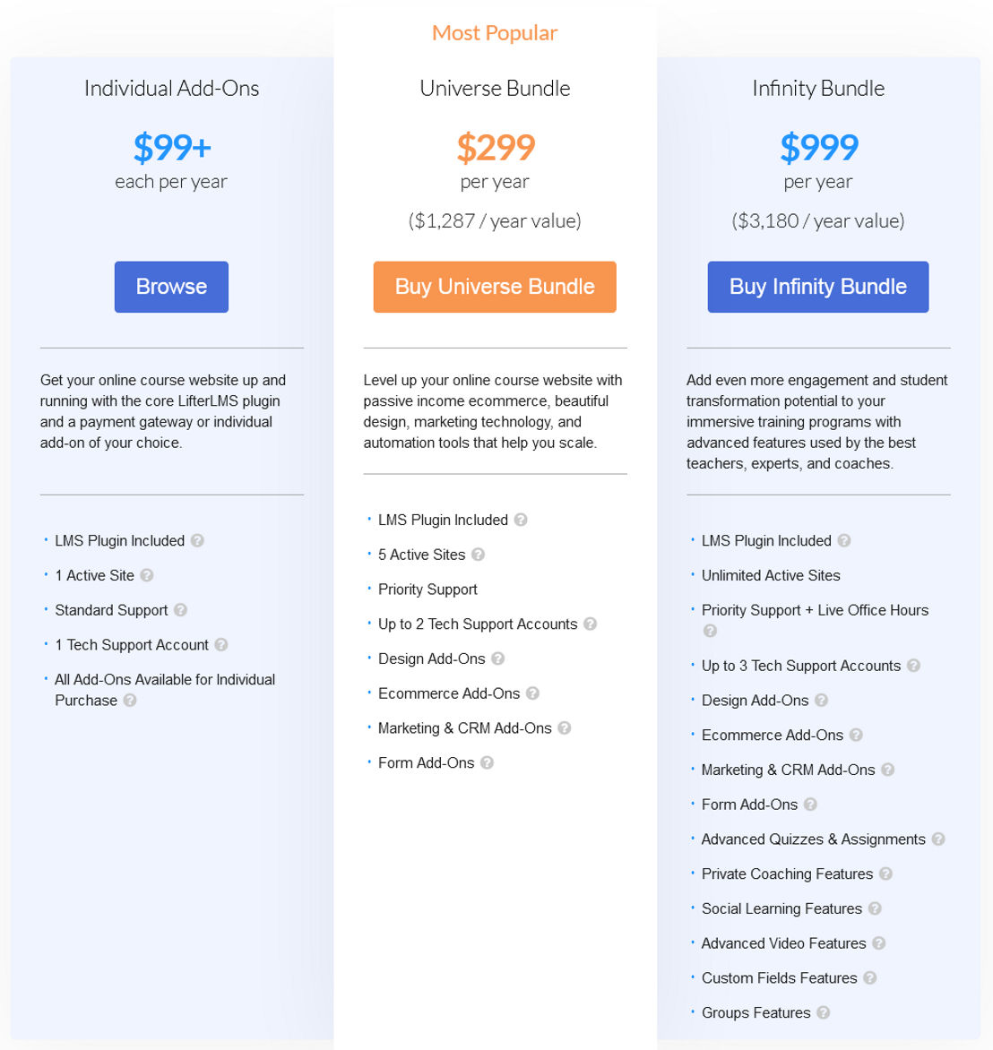 lifterlms pricing