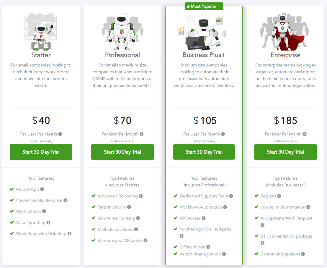 limble-cmms pricing