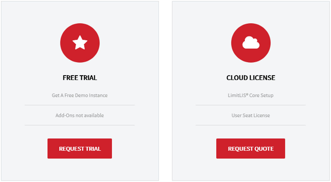 limitlis pricing