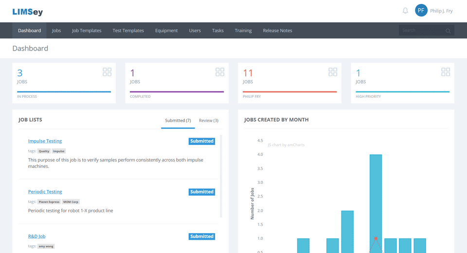 Dashboard-thumb