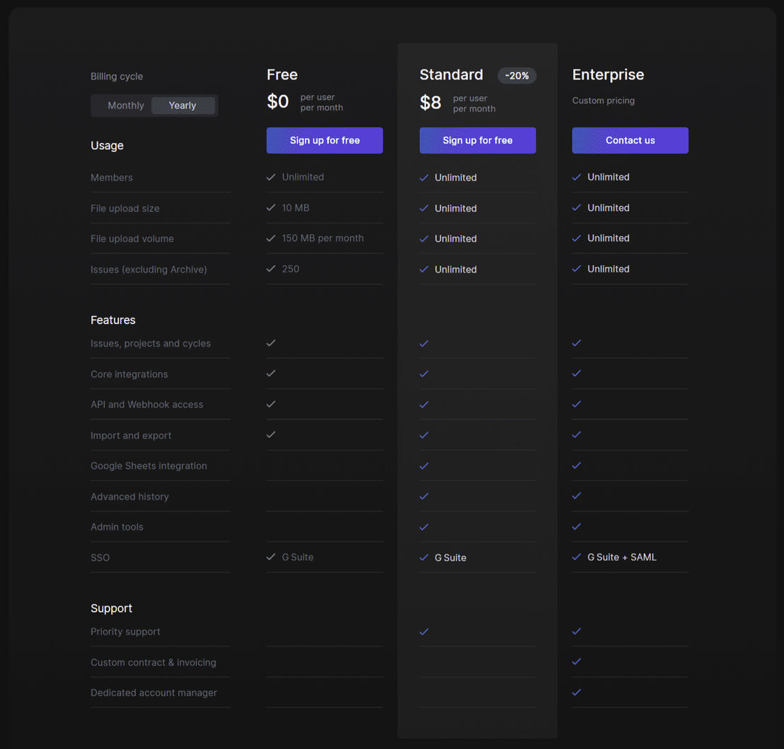 Linear pricing