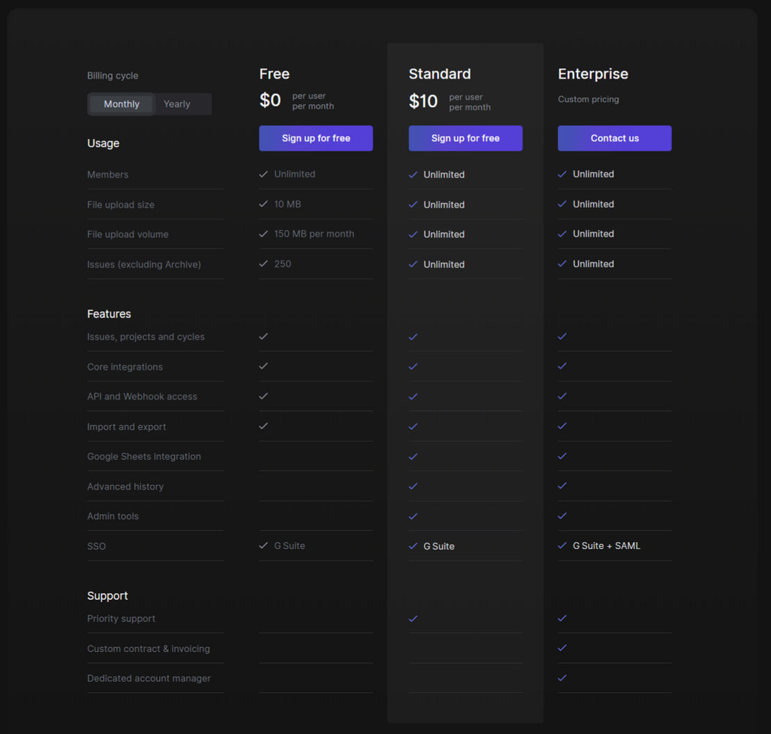 Linear pricing