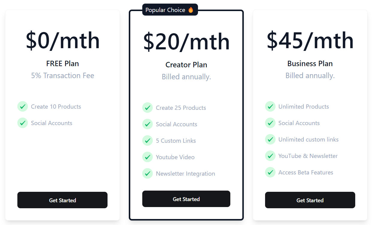 Linkable pricing