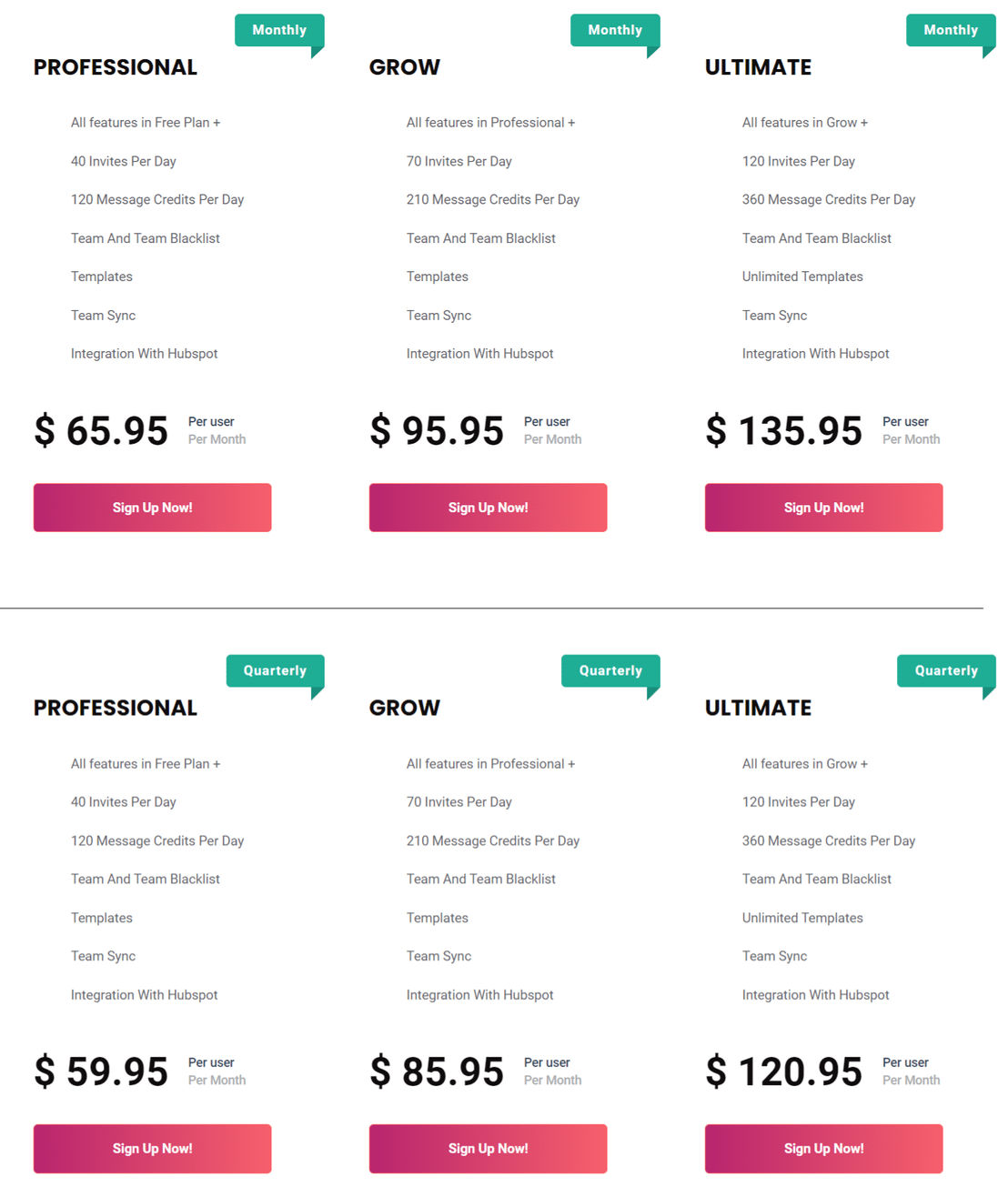 linkedfusion pricing