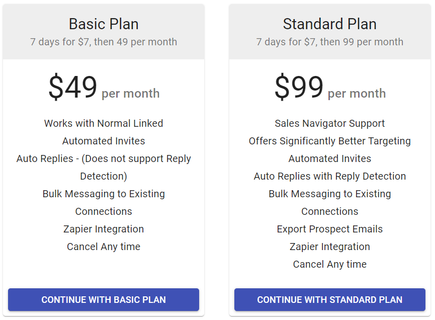 LinkedProspect pricing