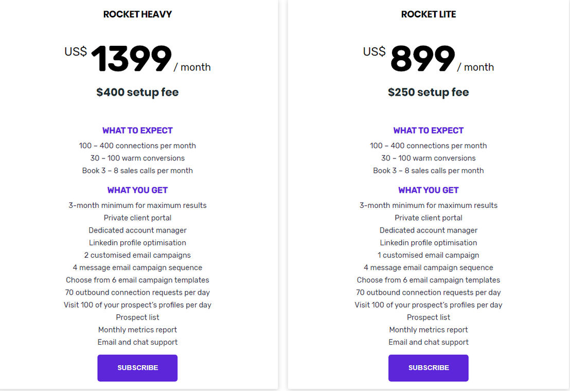 LinkedRocket pricing