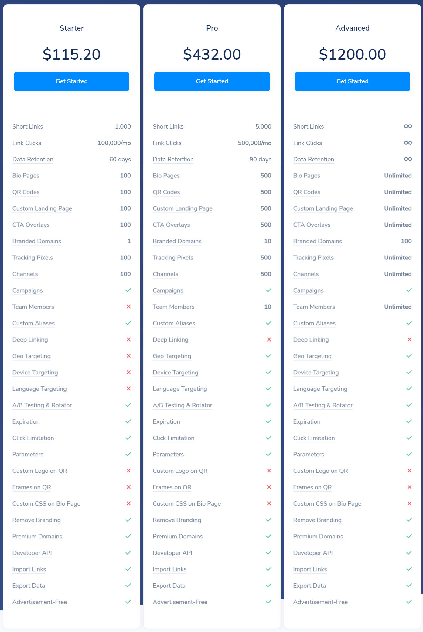 Linkhero pricing