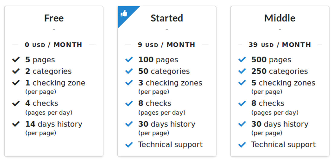 linkupdater pricing