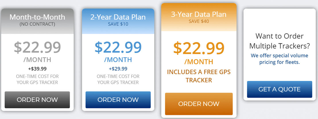 linxup pricing