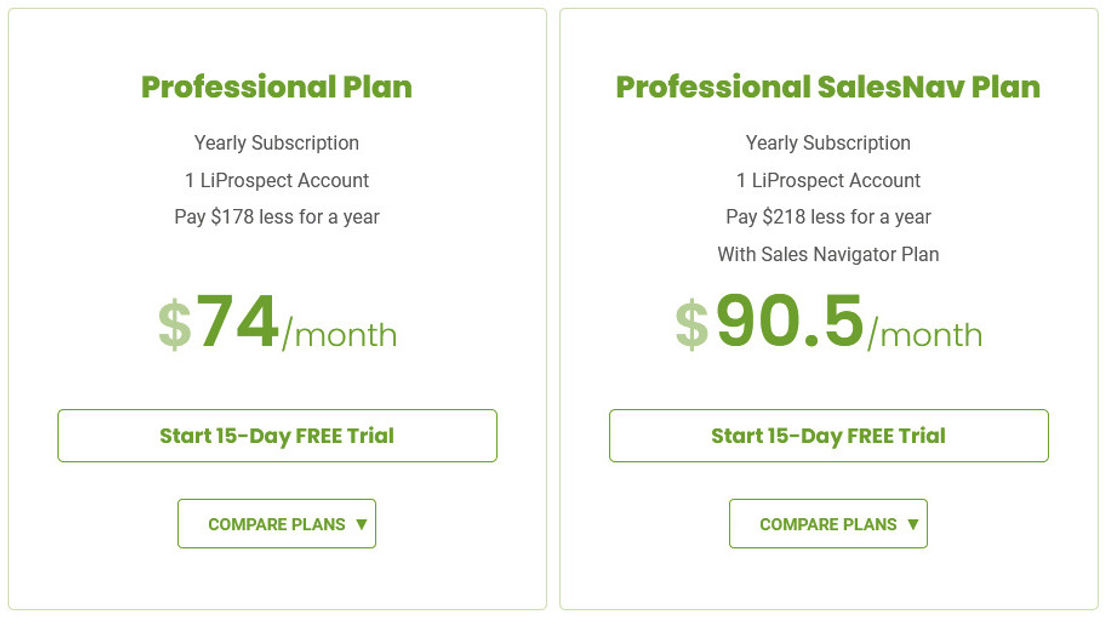 LiProspect pricing