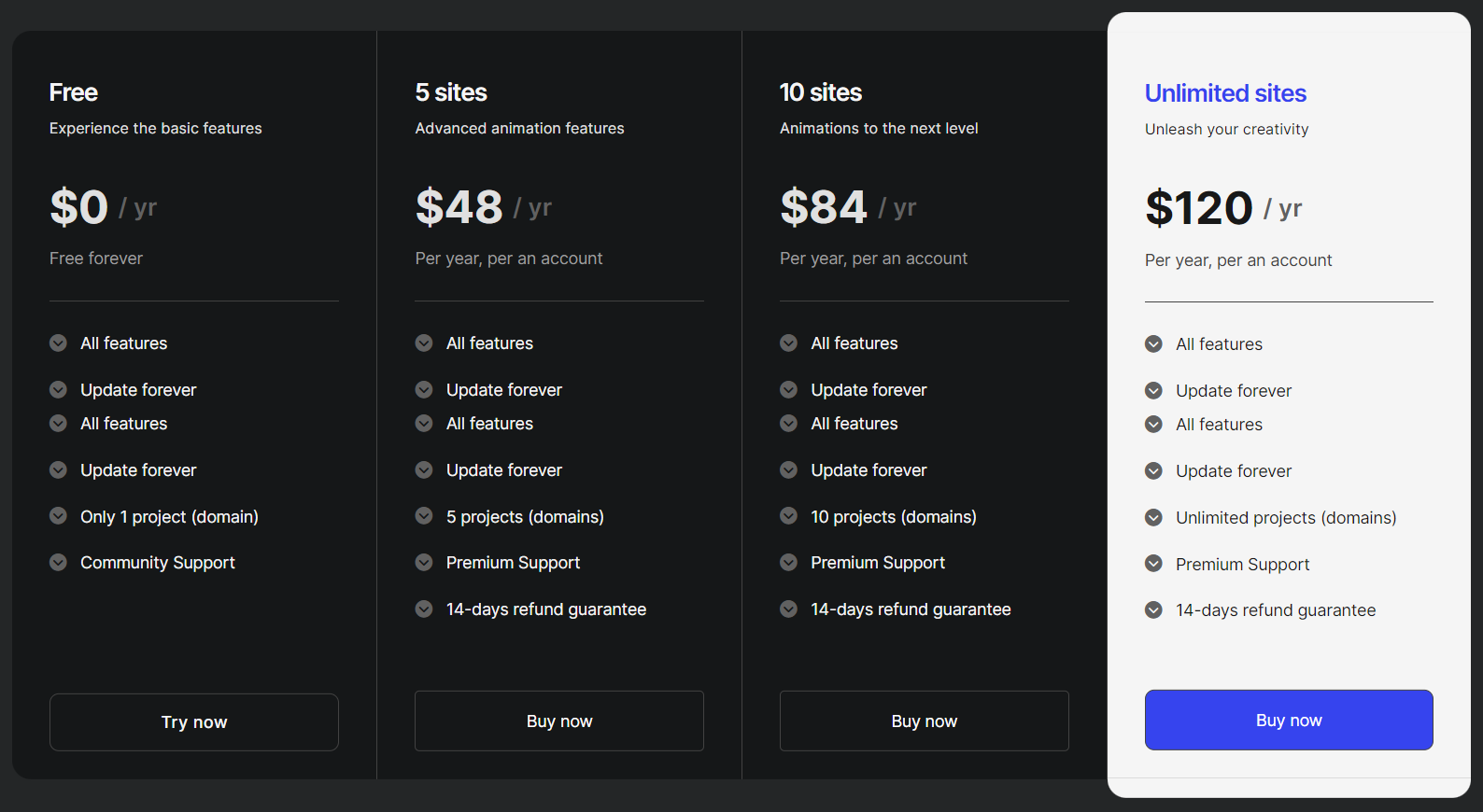 Litemove pricing