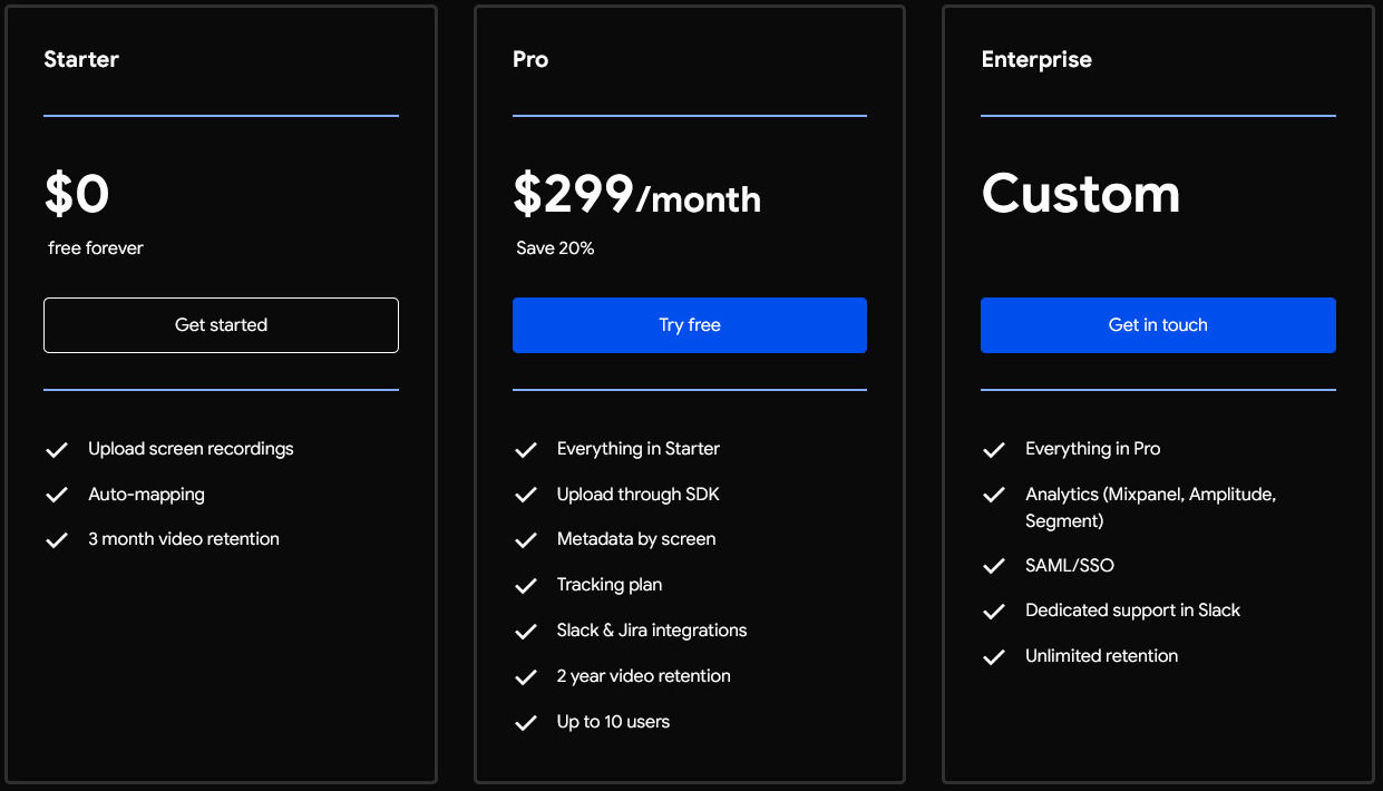 Literal pricing