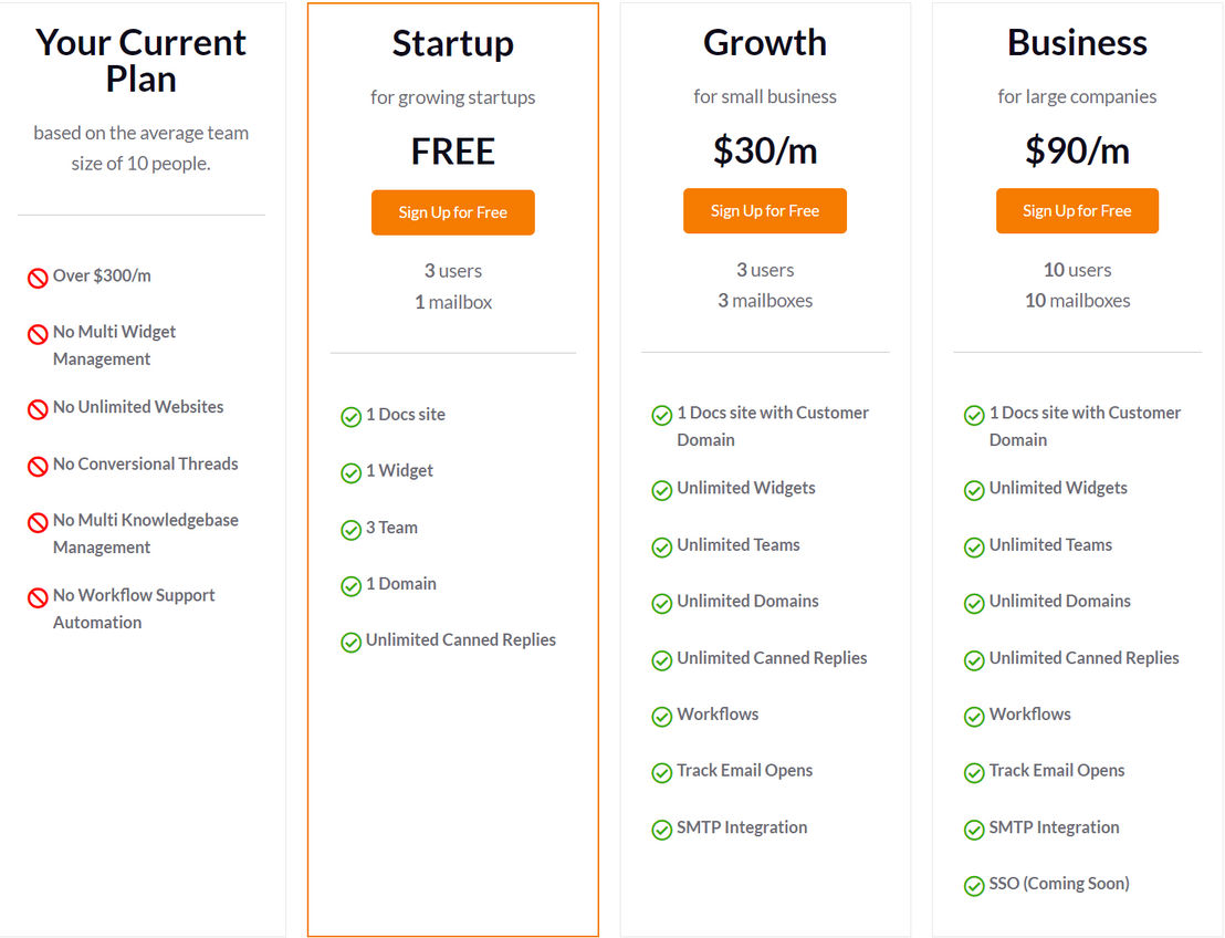 little-saas-communication pricing