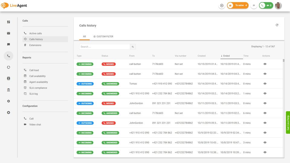 Call Center Overview