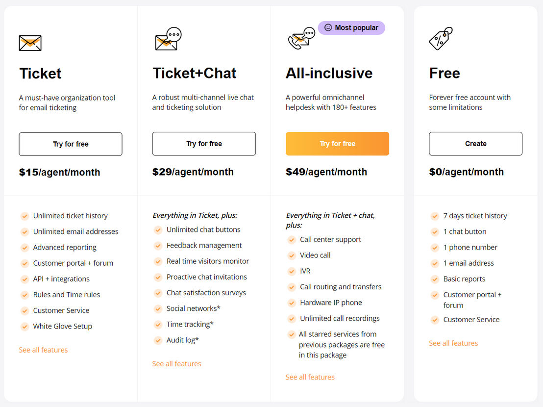 liveagent pricing