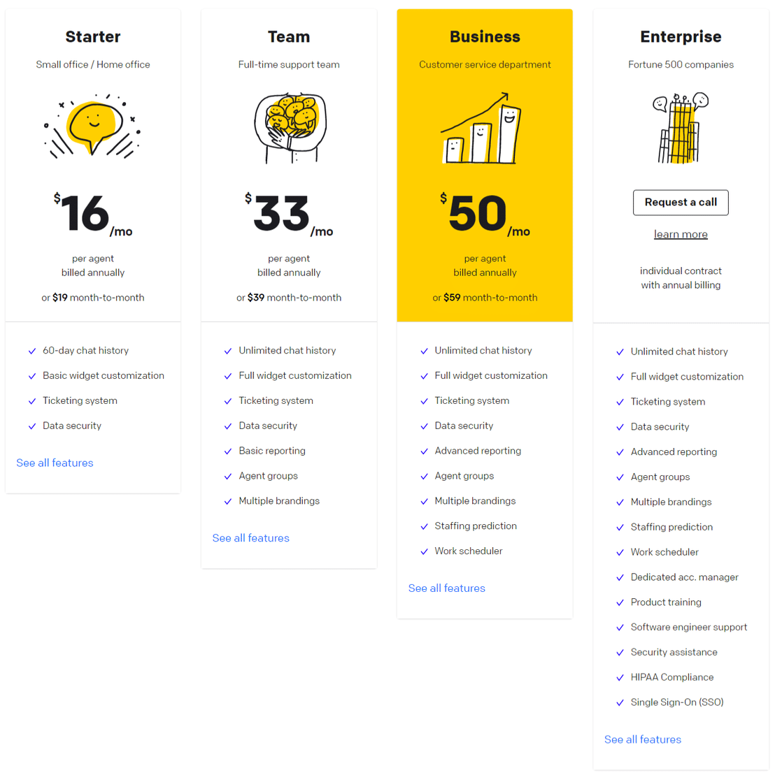 LiveChat pricing