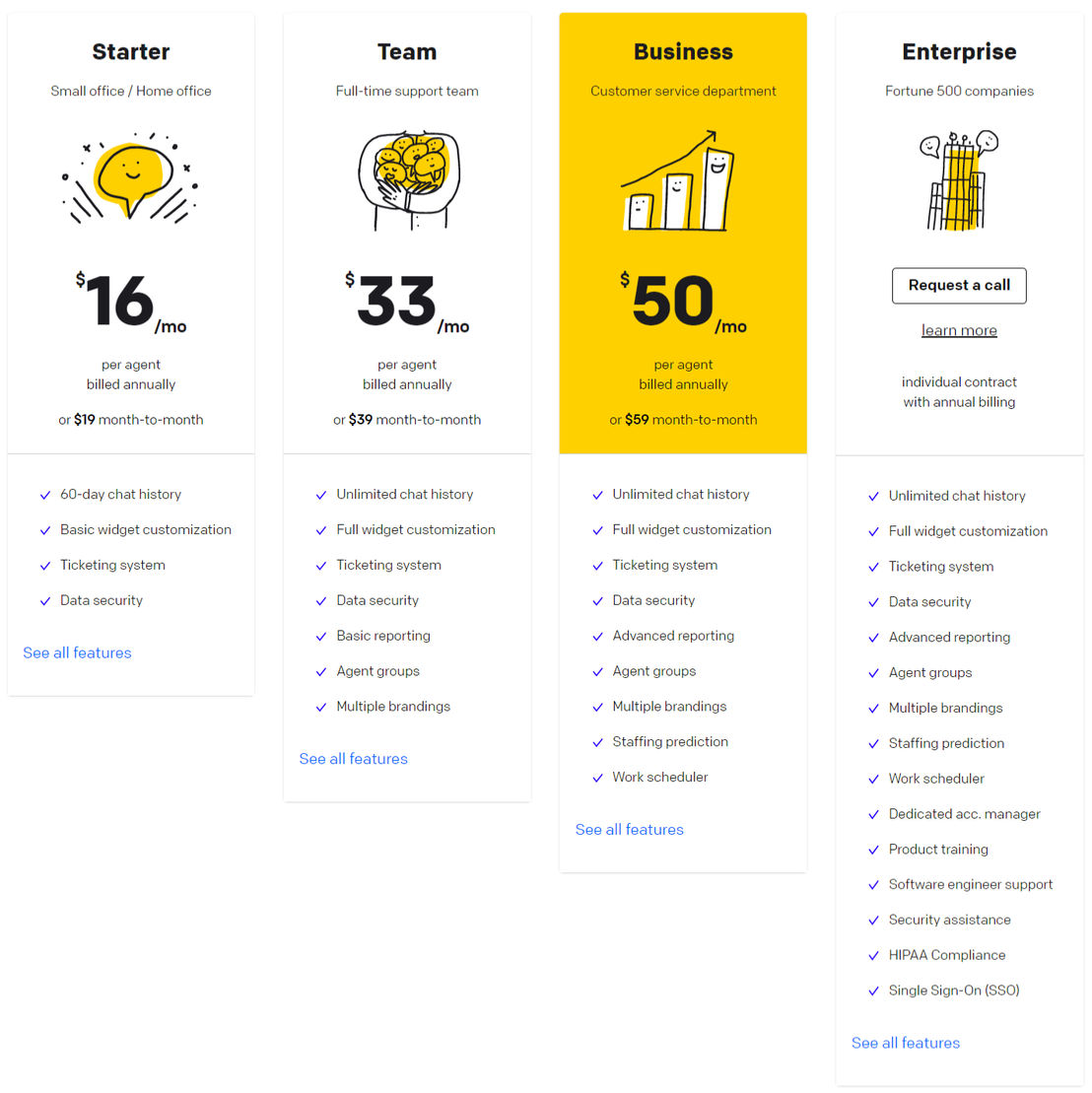 LiveChat pricing