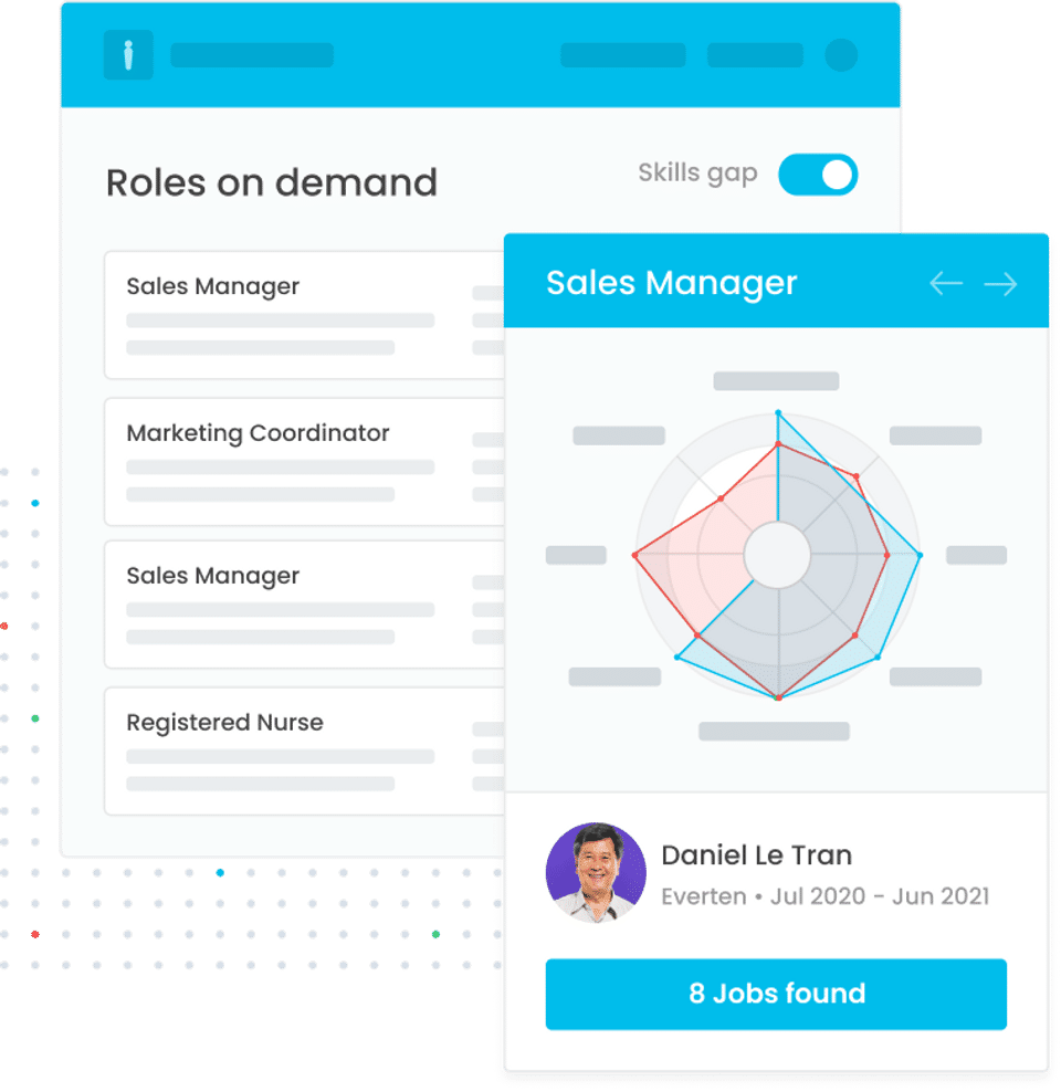 Roles on Demand