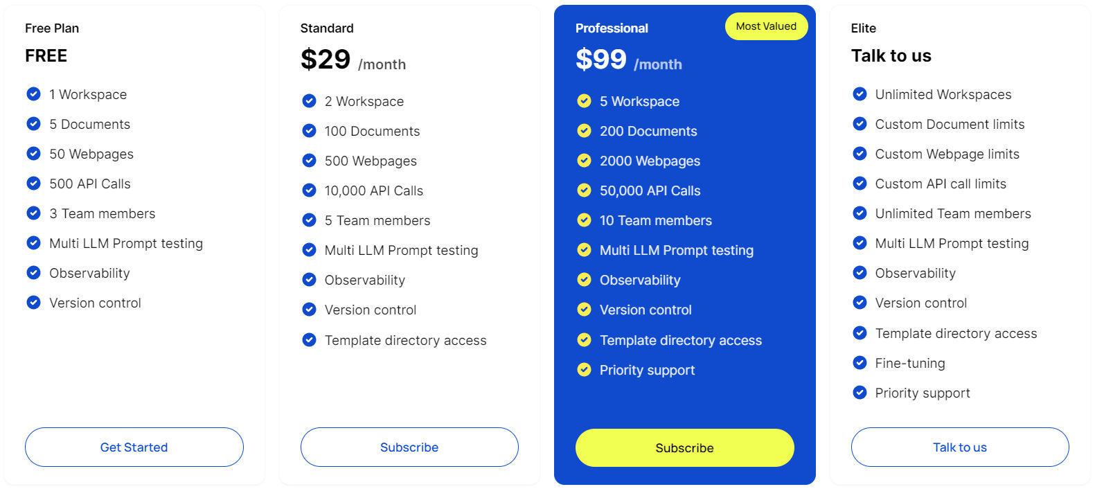 LLM Spark pricing