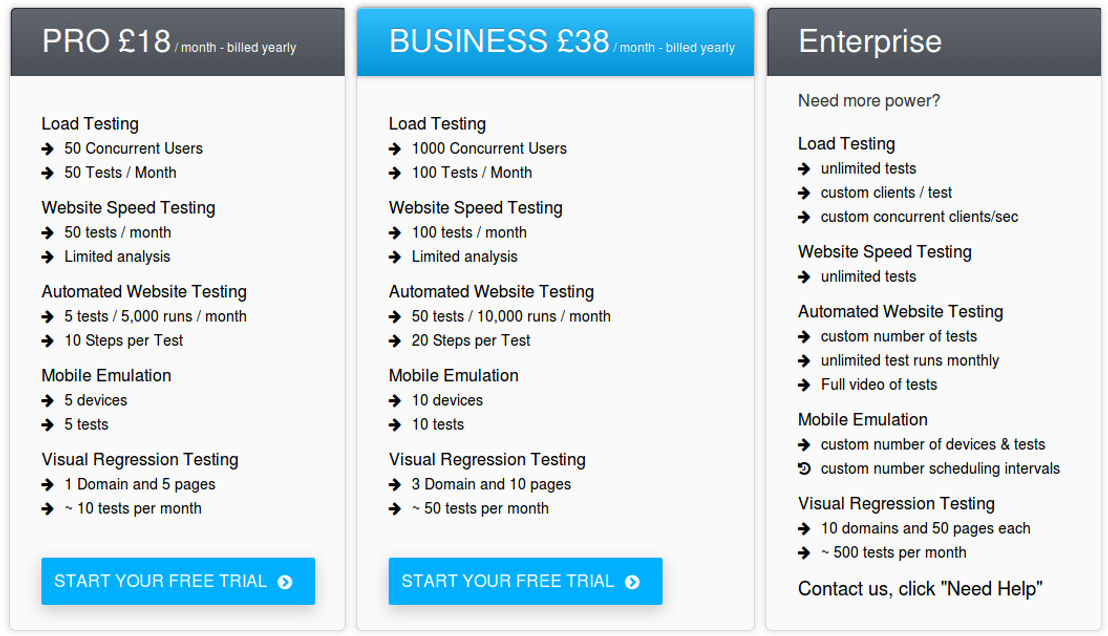 loadfocus pricing