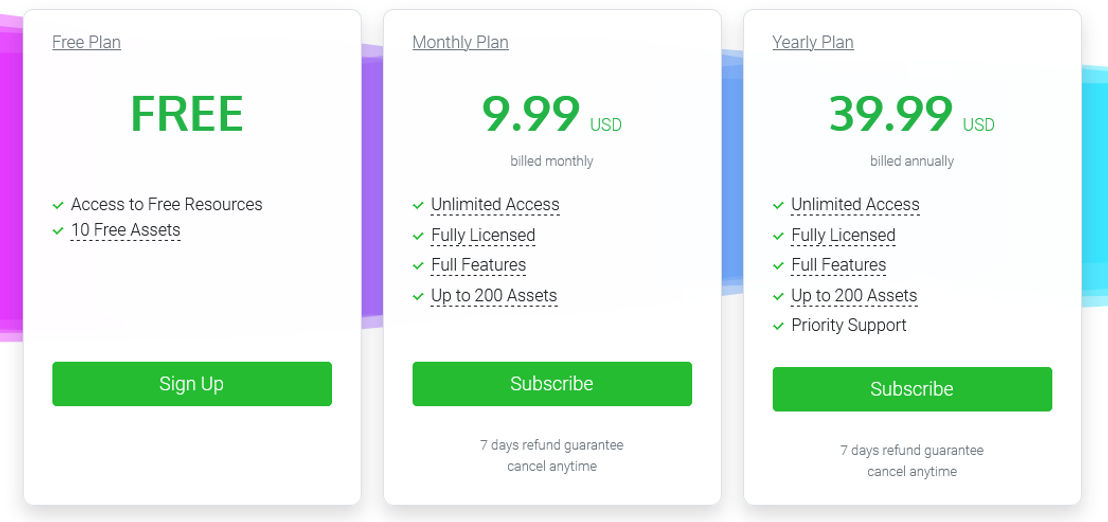 Loading.io pricing