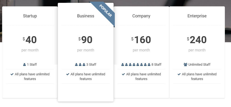 loandisk pricing