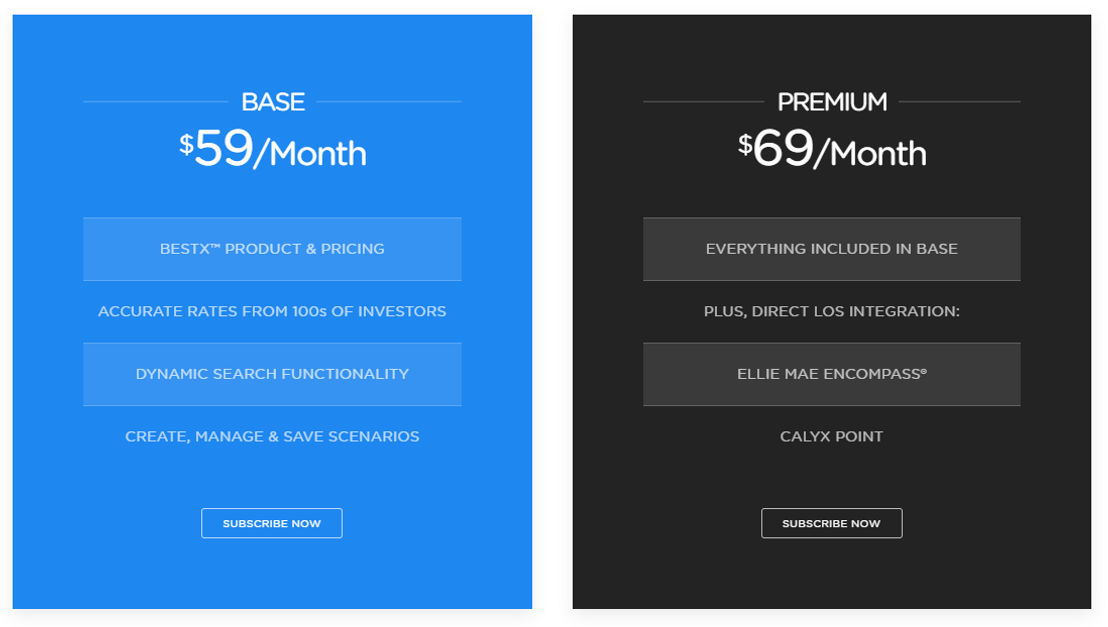 LoanSifter pricing