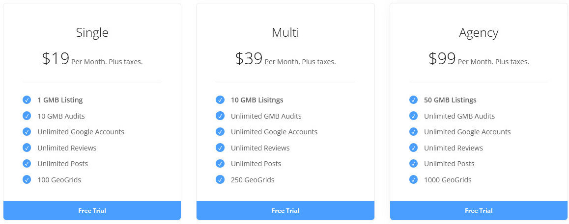 Local Ranking pricing