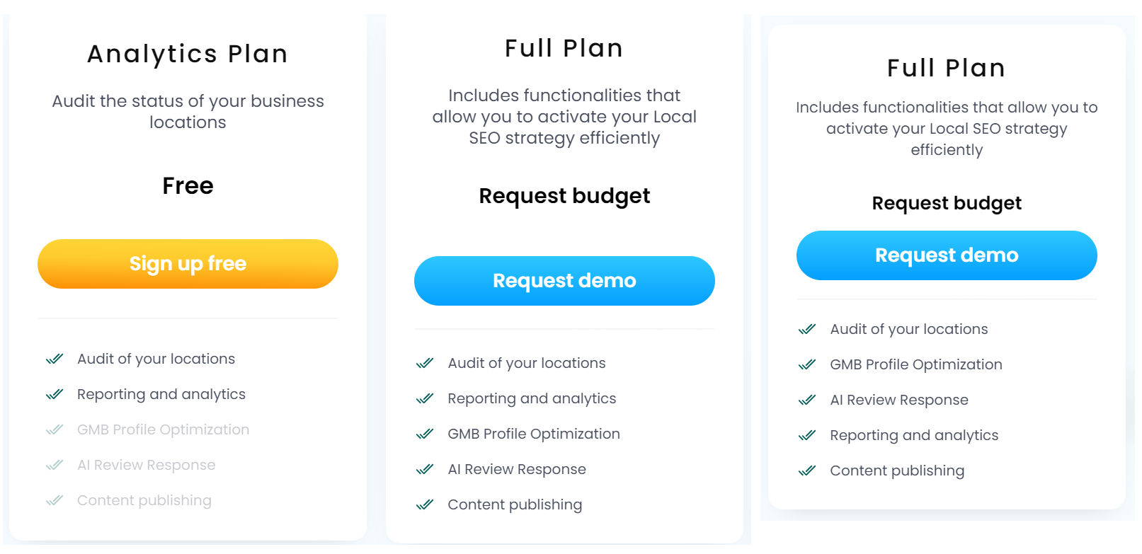 Localiza.me pricing