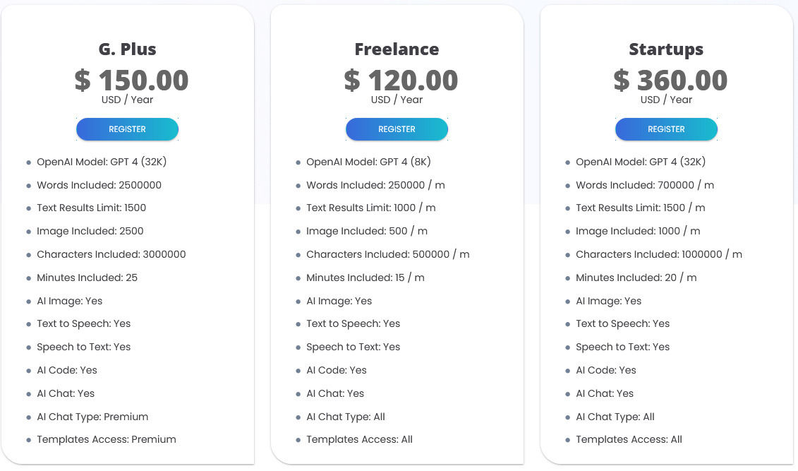 Localy pricing