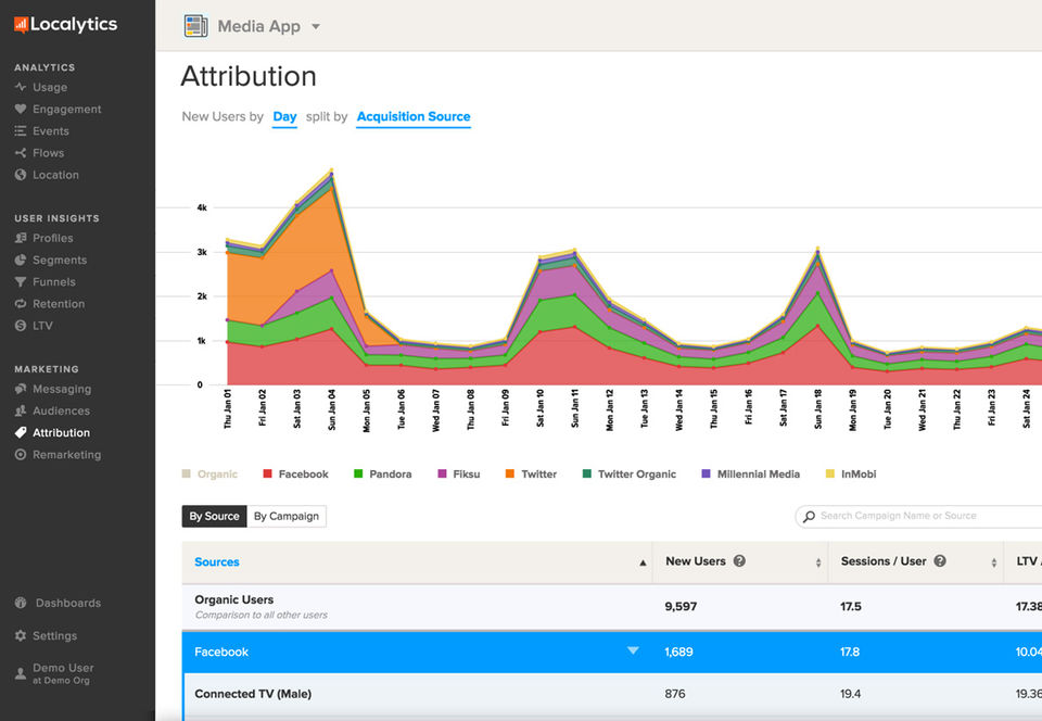 Localytics Demo - Localytics-thumb