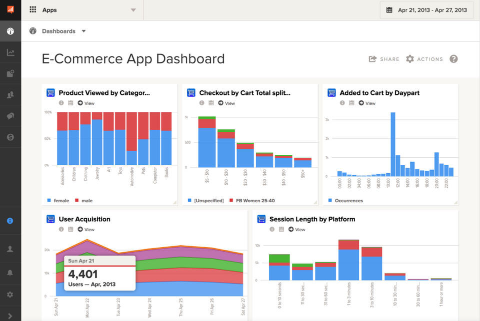 Localytics screenshot: Localytics - Analyse-thumb