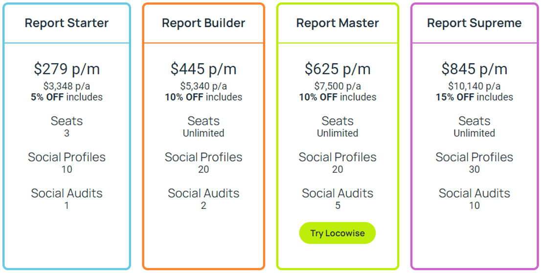 locowise pricing