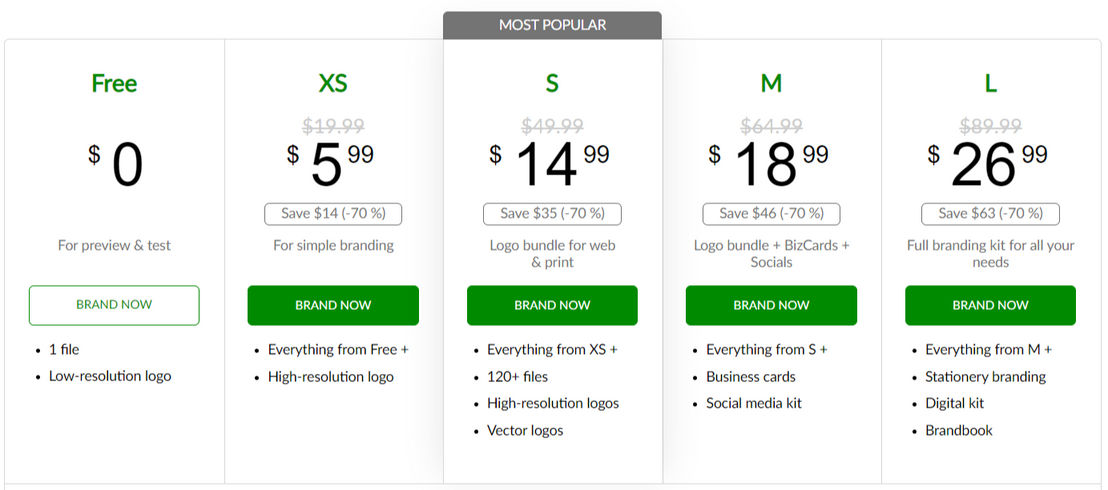 Logaster pricing