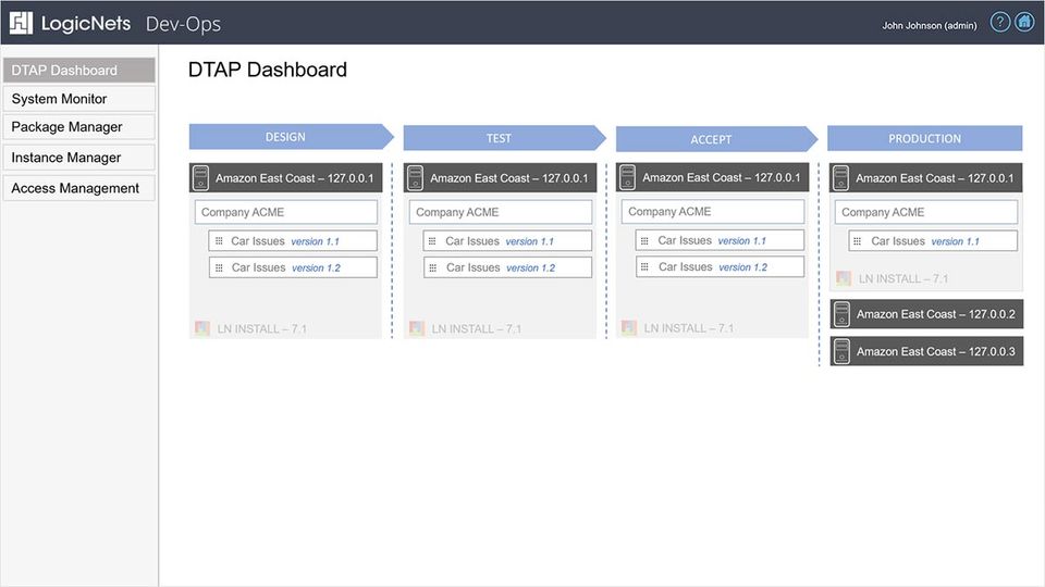 Enterprise Deployment screenshot-thumb