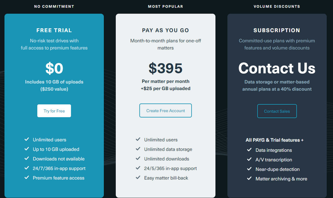 Logikcull pricing