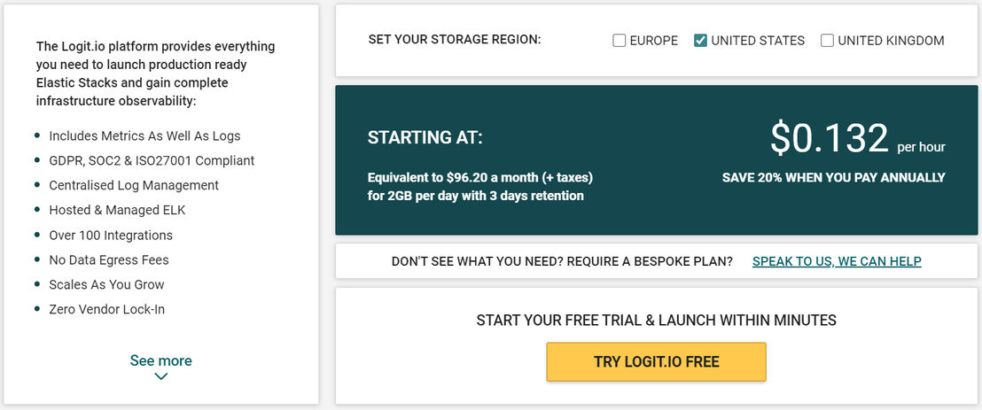 logit pricing