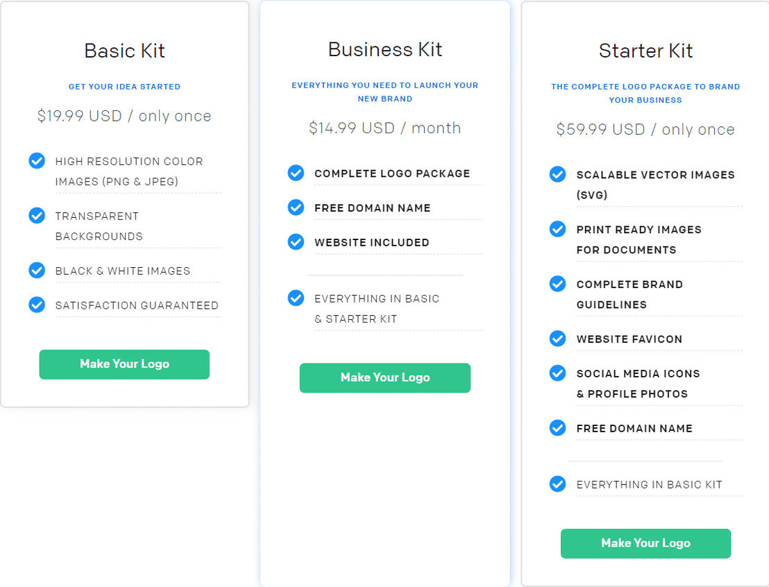 logo pricing