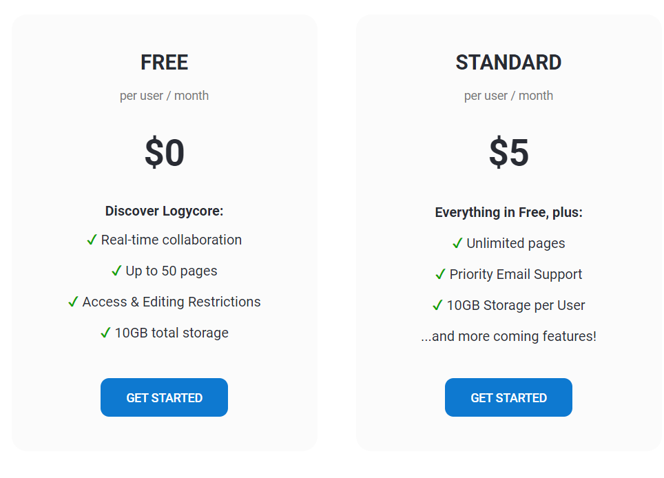 Logycore pricing