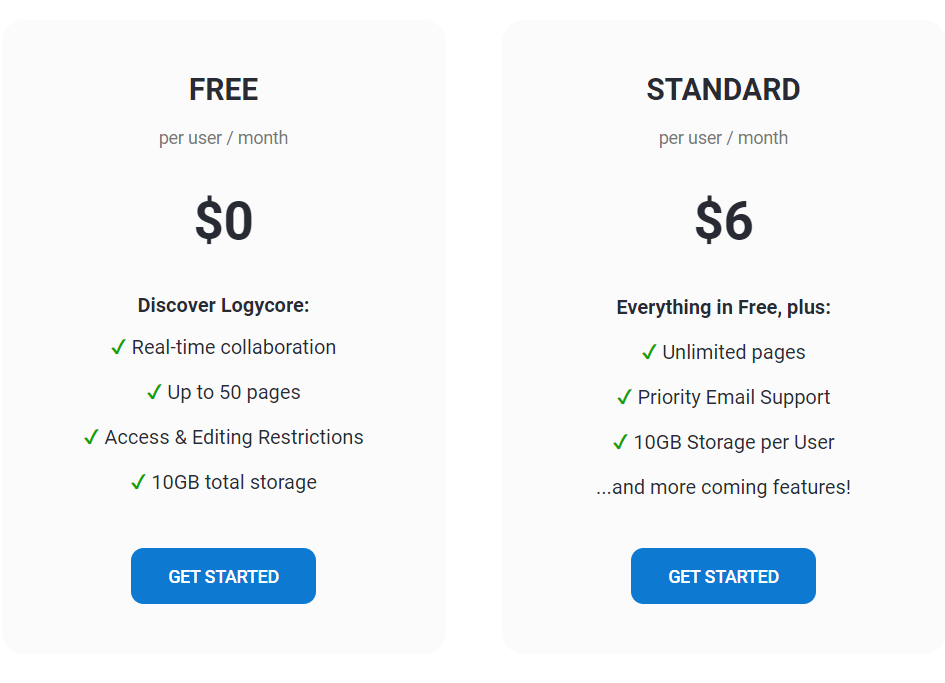 Logycore pricing