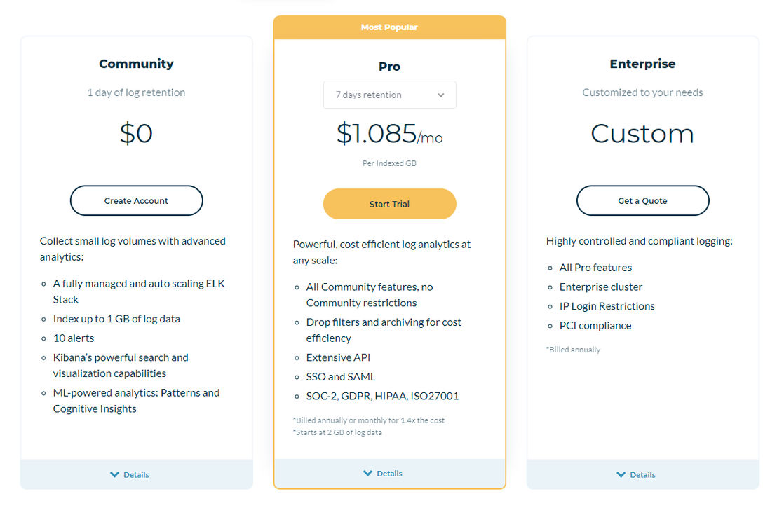 logz-io pricing