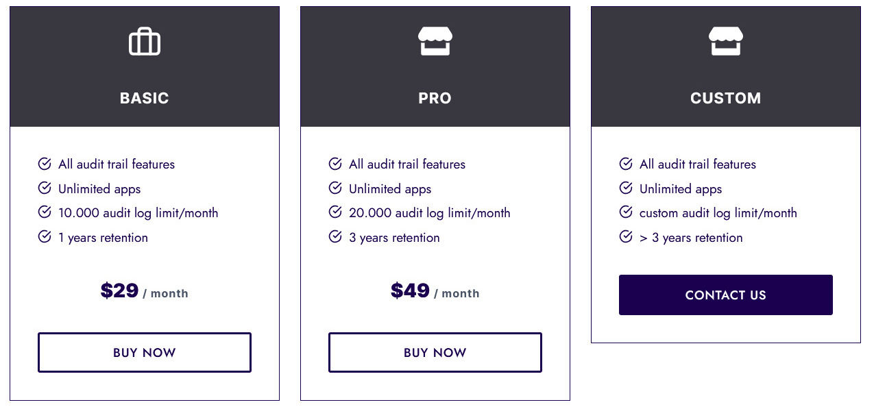 LogZab pricing