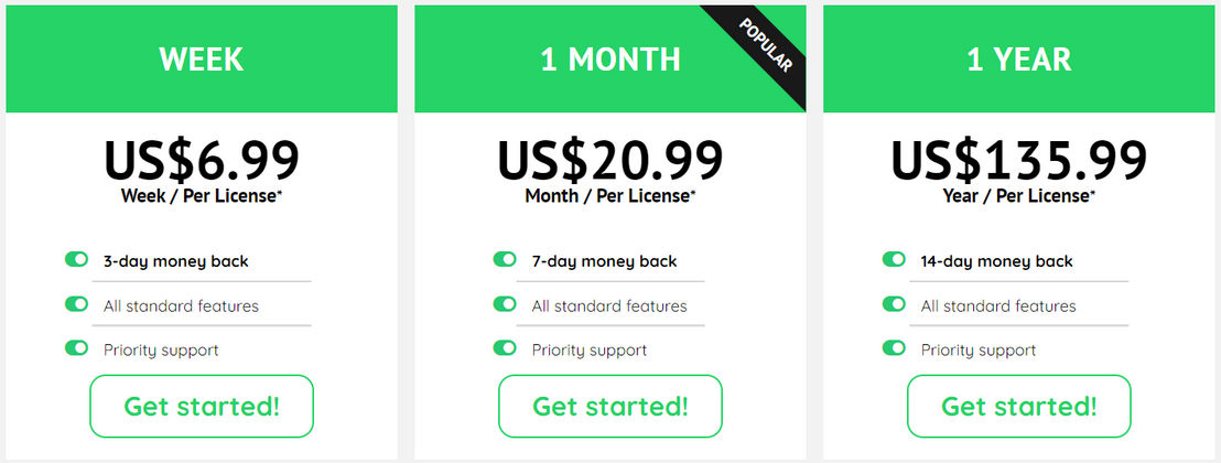 loopmessage pricing